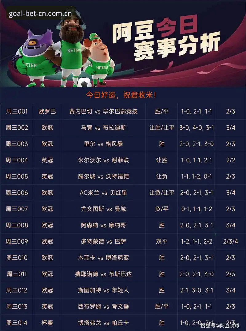 世界杯买球app手机版外围赛事注册功能详解：从数据监测到赔率追踪的深度分析