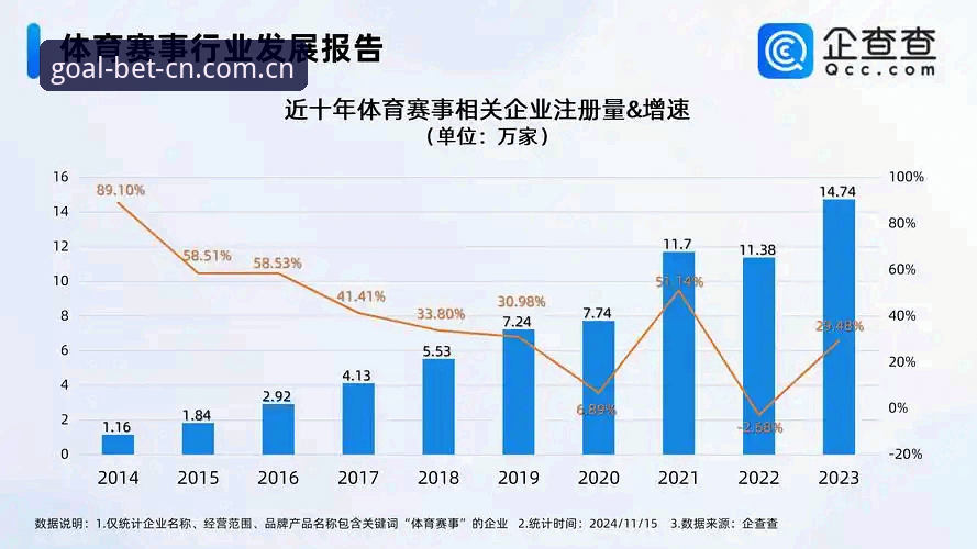 外围赛事数据呈现方案对比：世界杯买球app动态监测与传统报表实测差距